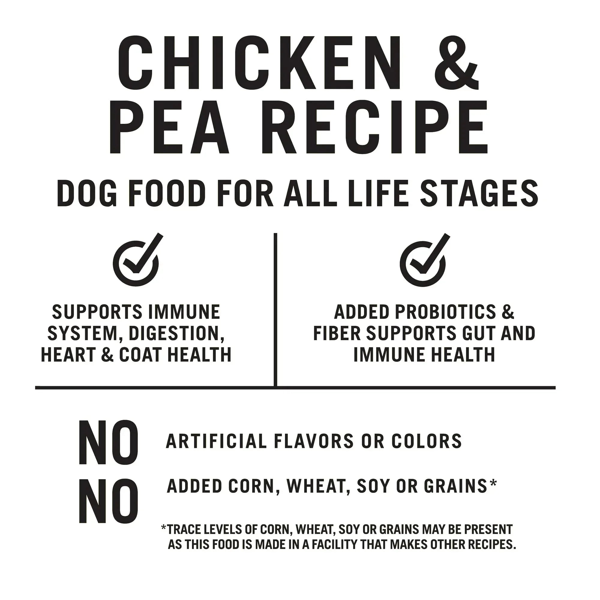 Pure Balance Grain-Free Chicken and Pea Recipe Dry Dog Food