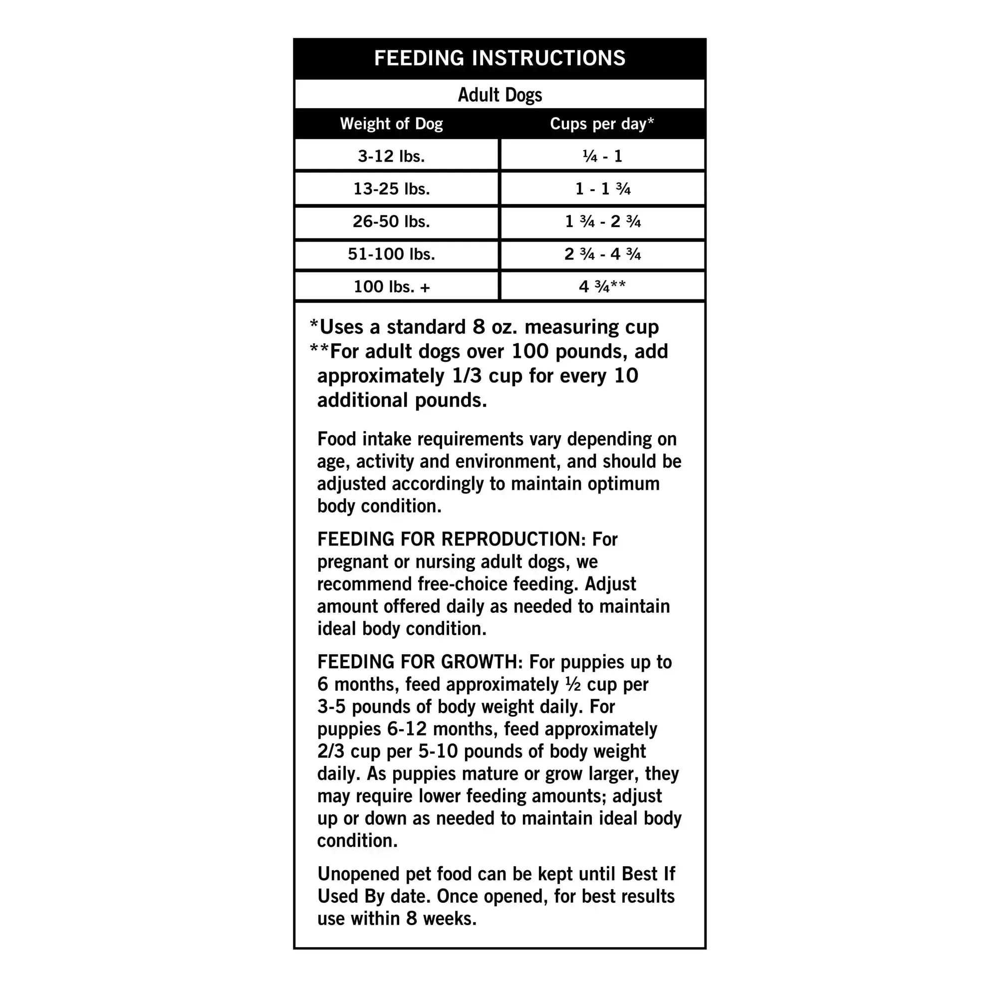 Pure Balance Grain-Free Chicken and Pea Recipe Dry Dog Food