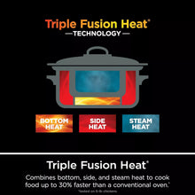 Multi-cooker heating system diagram showing bottom, side, and steam heat zones