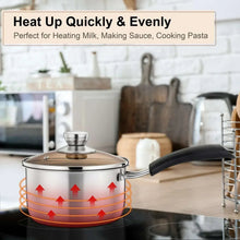 Stainless steel saucepan with transparent lid and black handle on glass cooktop