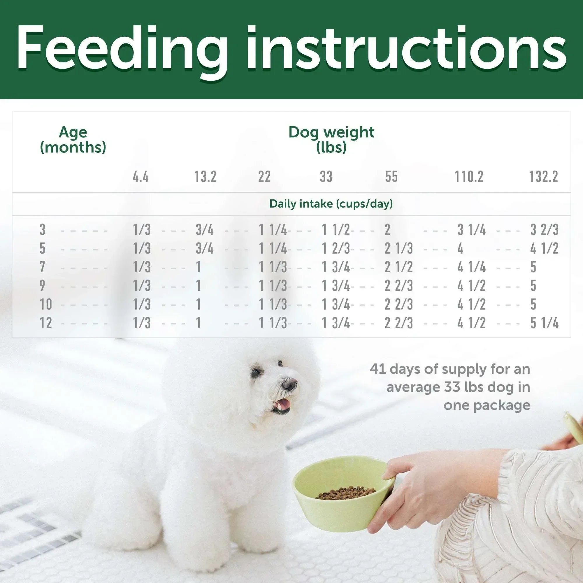 Nature's Protection Superior Care Grain Free White Fish Dry Dog Food, Small Breed Puppy, 22 lb Bag