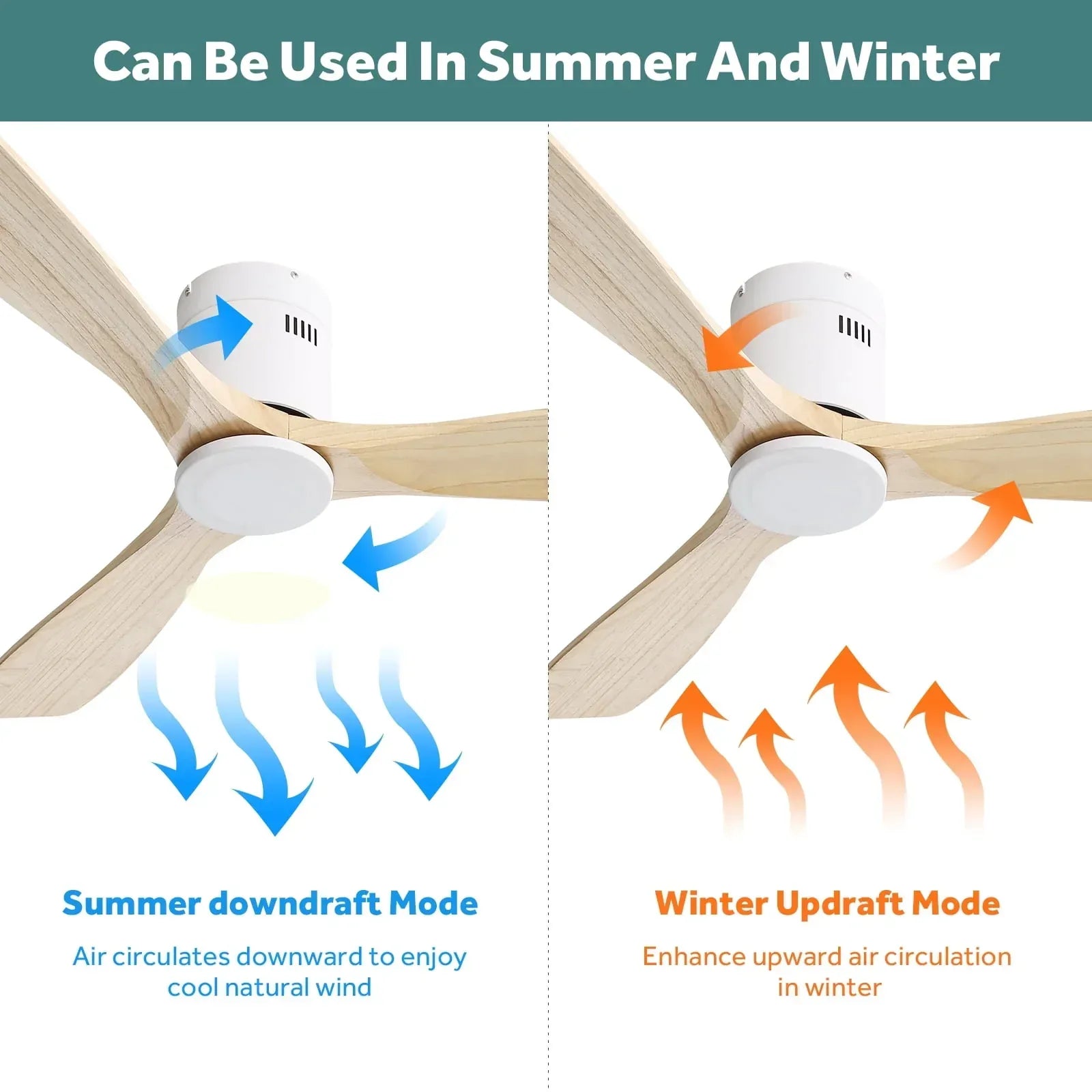 Sofucor 52 Inch Modern Flush Mount Ceiling Fan with Wood Blades