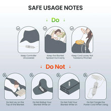 Electric throw blanket care diagram showing controller, power cord, and blanket handling notes.