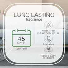 Essential mist refill info panel with no-mess and long-lasting fragrance icons