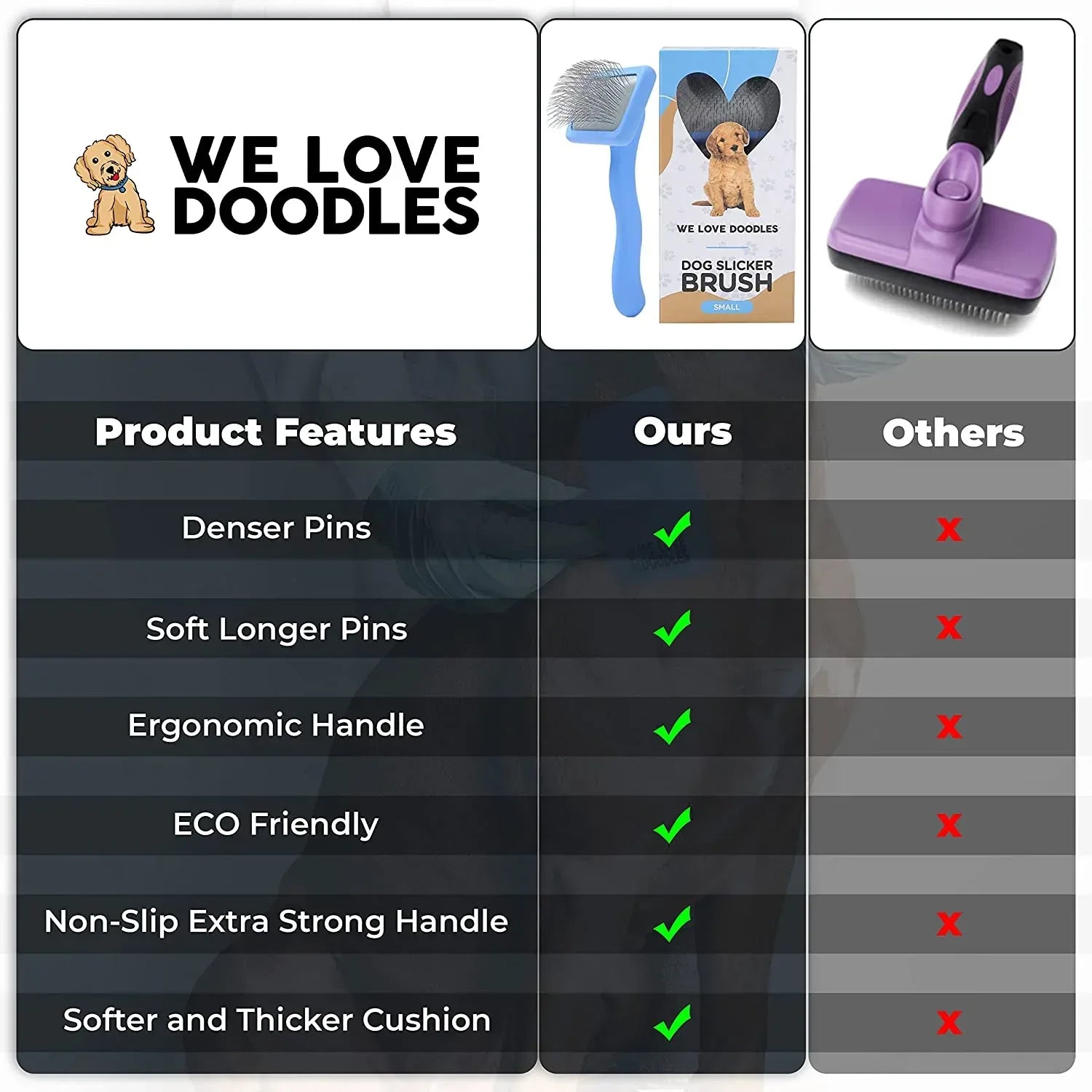 We Love Doodles Dog Slicker Brush - Dog Brush for Grooming Pet Hair, Poodle / Goldendoodle Brush - USA MEGA SHOP