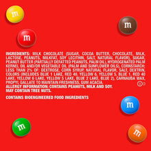 Ingredients list panel for milk chocolate candy with peanut butter and soy lecithin