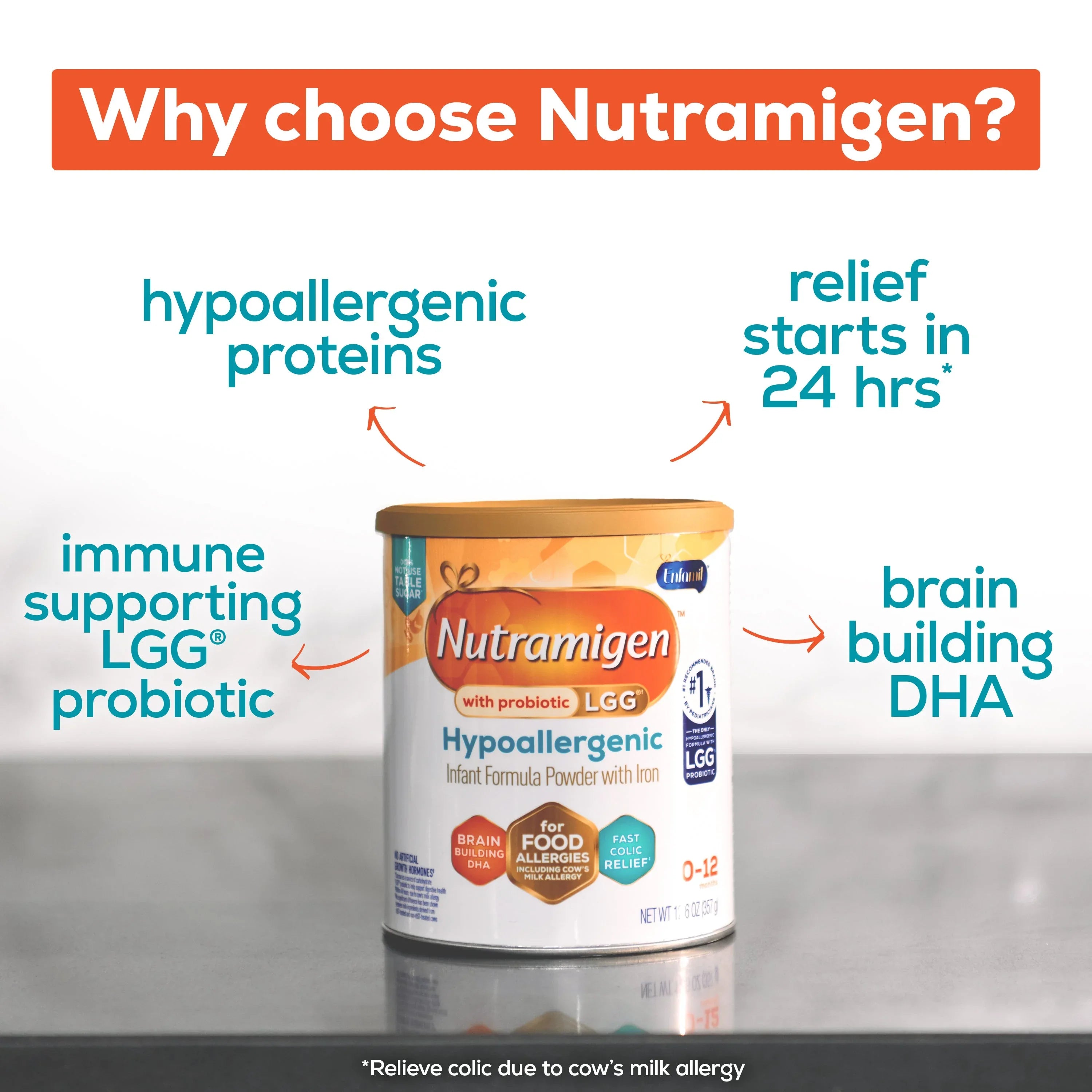 Nutramigen with Probiotic LGG Hypoallergenic Powder Baby Formula, 12.6 oz Can - USA MEGA SHOP
