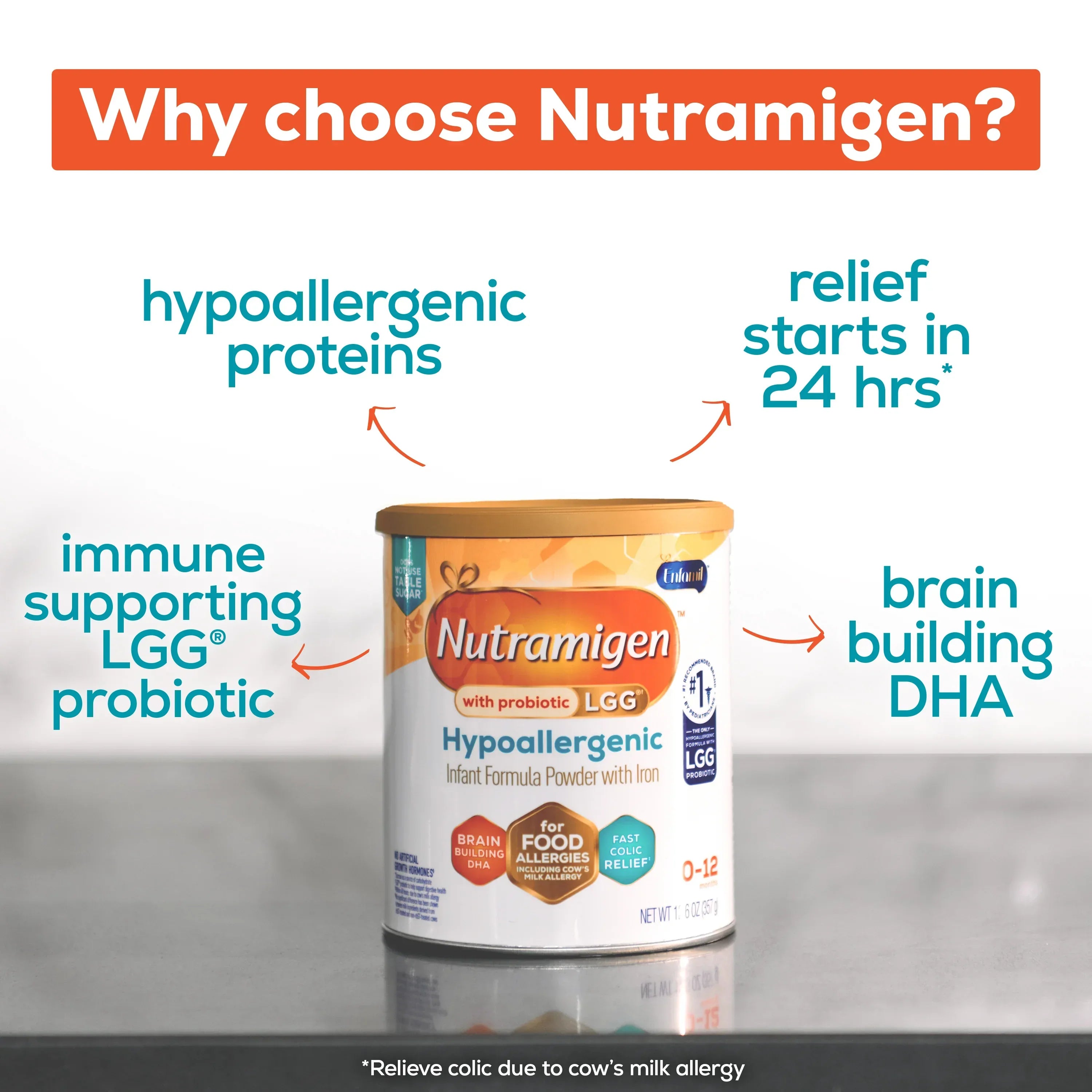 Nutramigen with Probiotic LGG Hypoallergenic Powder Baby Formula, 12.6 oz Can