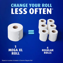 Toilet paper rolls comparison: 1 Mega XL roll vs 6 regular rolls