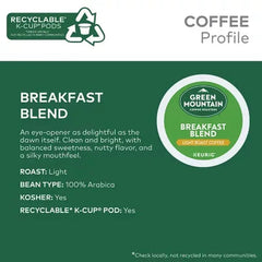 Keurig Crowd Pleaser Variety Pack, Single Serve Pods (80 Ct.)