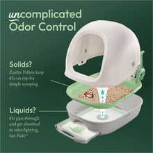 Hooded cat litter box with removable tray and green-tinted pellets inside the base.