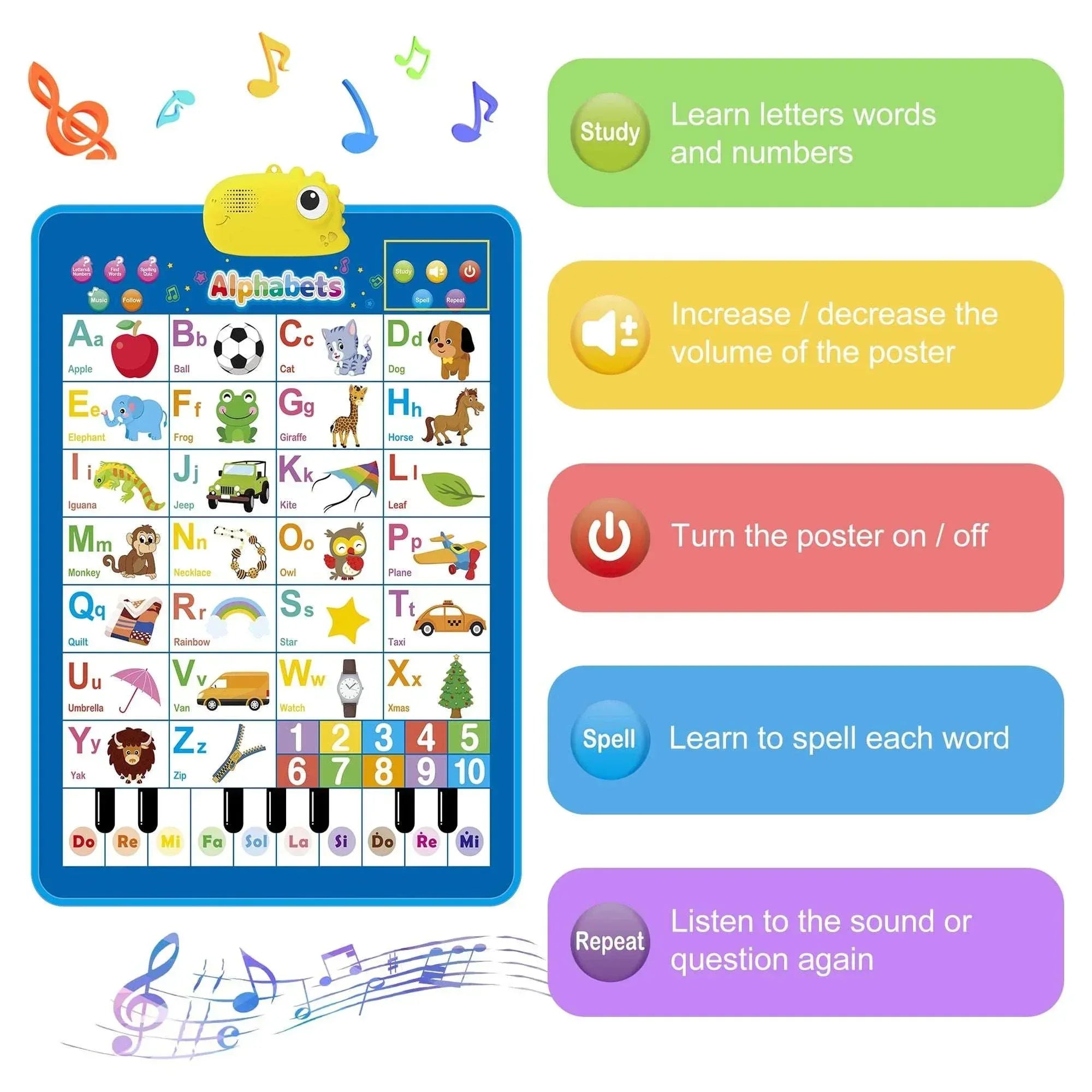 Richgv Upgraded Electronic Alphabet Poster Toddler Toys, Interactive Toys Alphabet Wall Chart, ABC Chart for Toddler, Montessori Learning Toys for Kid 1 2 3 4 Year