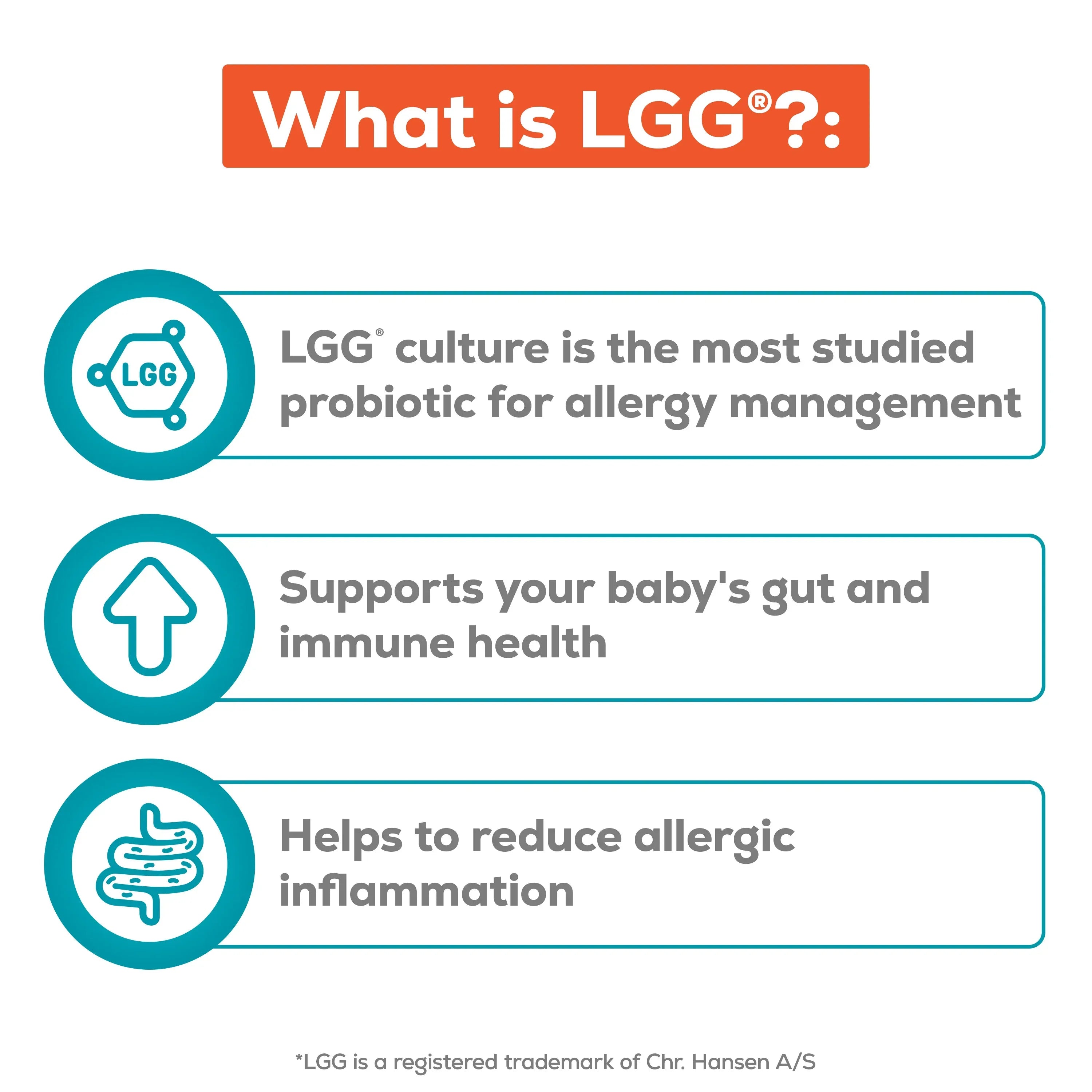 Nutramigen with Probiotic LGG Hypoallergenic Powder Baby Formula, 12.6 oz Can