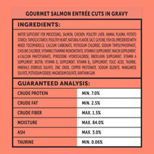 Gourmet salmon entree cuts in gravy ingredients and guaranteed analysis chart