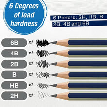 Graphite sketch set pencils with mixed lead hardness grades, six blue pencils