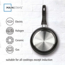 Black nonstick saucepan with compatibility icons for all cooktops except induction