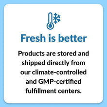 Fresh is better storage info card for climate-controlled and GMP-certified fulfillment