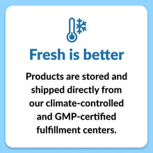 “Fresh is better” storage and shipping infographic for supplements