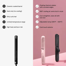 Black hair straightener with air vents and cool-touch exterior