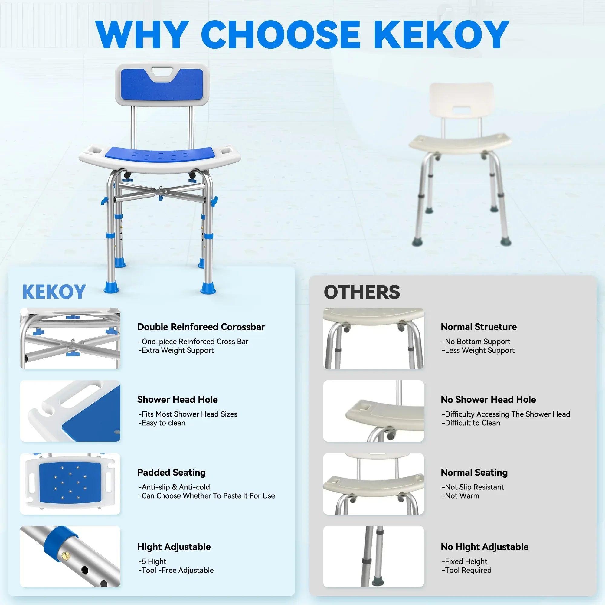 KEKOY Shower Chair with Back 500lb, Height Adjustable Bath Chair for Shower, Heavy Duty Bath Stool for Tub for Elderly, Senior, Handicap, Tool-Free Assembly