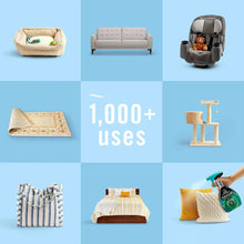 Fabric spray uses graphic with 1,000+ uses text