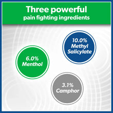 Pain relief patch ingredient panel: menthol 6%, camphor 3.1%, methyl salicylate 10%