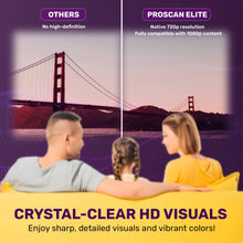 Projected landscape image shown to people watching