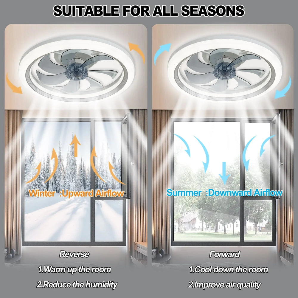 LISUNAR Ceiling Fans with Lights and Remote,20" Low Profile Ceiling Fan with Light,Dimmable LED Smart Ceiling Fan,Modern Flush Mount Fan Light,Bladeless Ceiling Fans for Bedroom,Living Room-White - USA MEGA SHOP