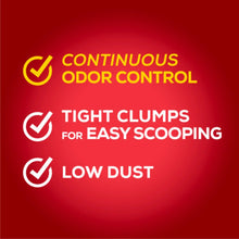 Cat litter features graphic: continuous odor control, tight clumps, low dust