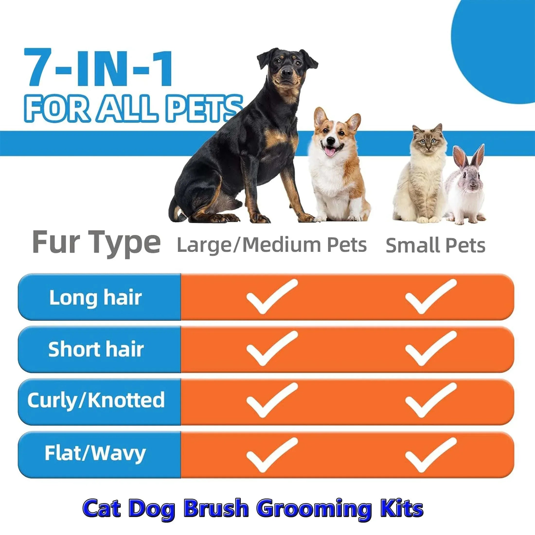 DXIMRX 7 Pcs Cat Dog Brush Grooming Kits, Best Combo Brush for Dogs Cats, Blue - USA MEGA SHOP