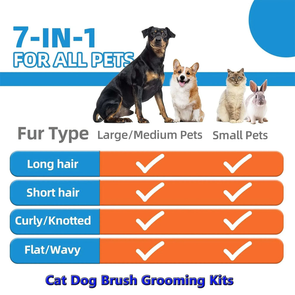 DXIMRX 7 Pcs Cat Dog Brush Grooming Kits, Best Combo Brush for Dogs Cats, Blue - USA MEGA SHOP