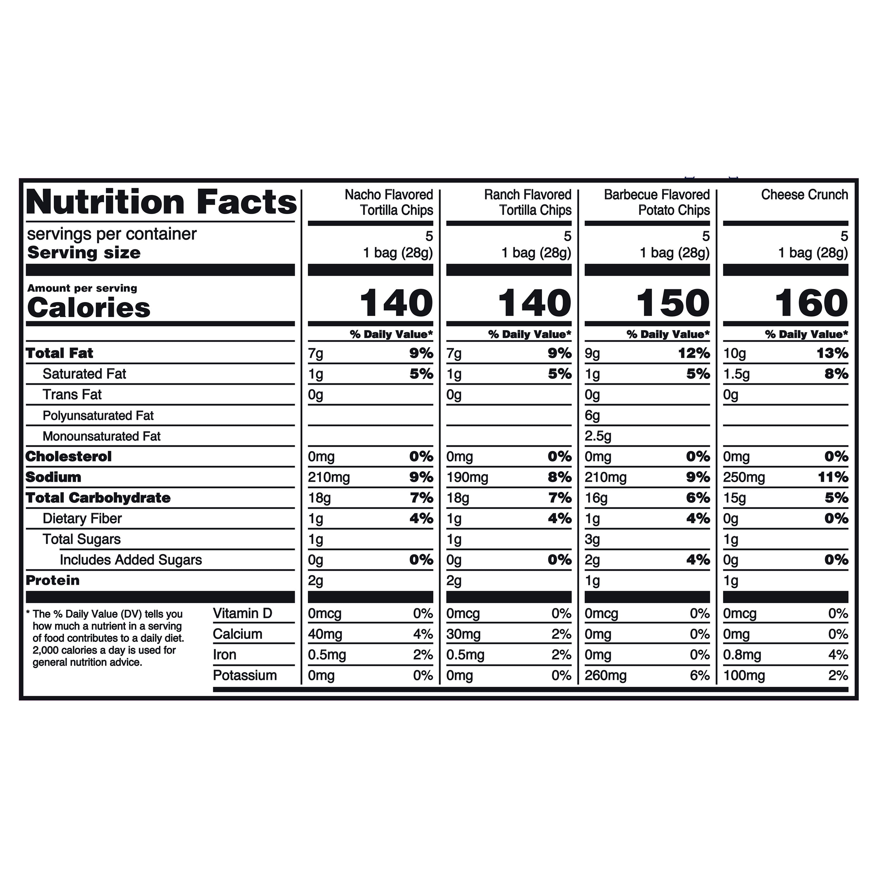 Great Value Tasty Chips Variety Pack, 1 oz, 20 Count