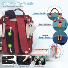 Baby diaper bag backpack showing sturdy handle, double zippers, padded straps, and buckle details.