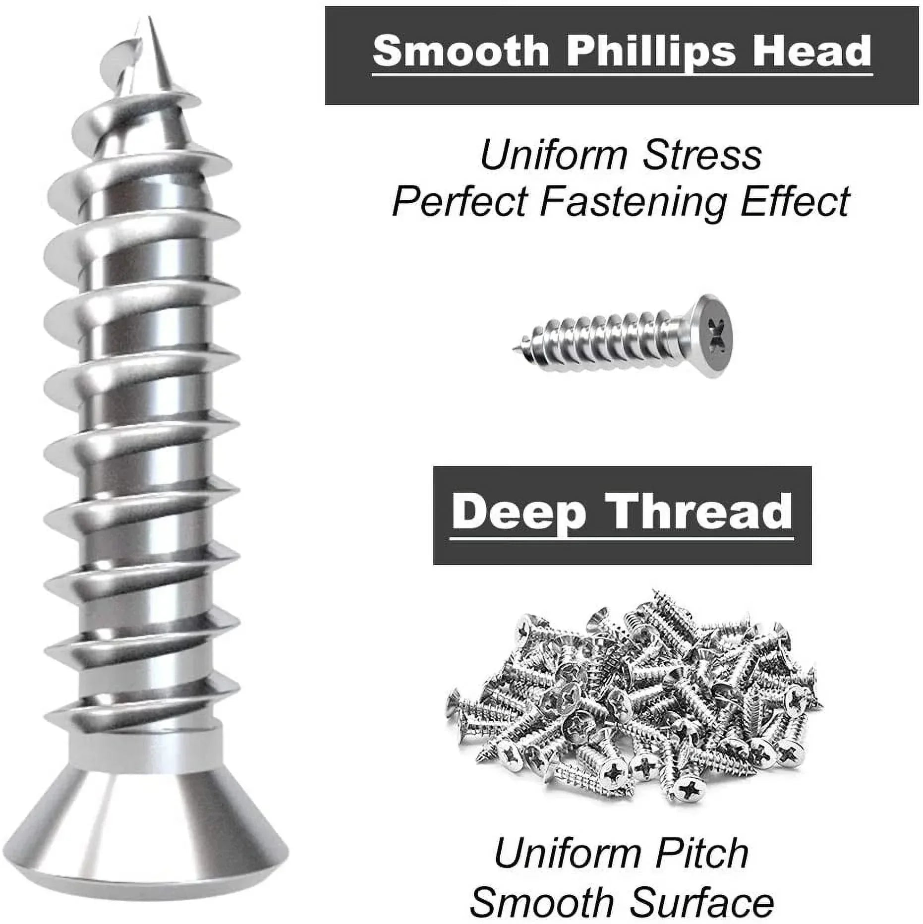 20-Pack Stainless Steel L Shape Brackets, 2" x 2" Corner Brace, Heavy Duty L Brackets for Shelves, Wood and Furniture, Right Angle Brackets with Enough Screws & Anchors
