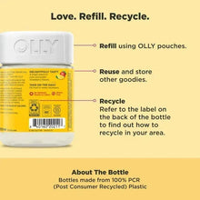 OLLY bottle info icons: refill with pouches, reuse, and recycle the label