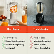 Portable blender with clear blending cup and base, with smoothie and blender in use