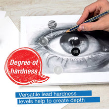Graphite sketch pencil set with a 2B pencil shading an eye drawing
