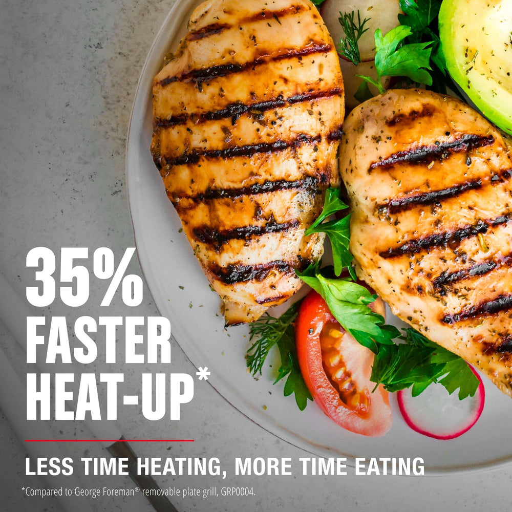 George Foreman 4-Serving Non-Stick Removable Dishwasher Safe Plates, Grill and Panini Maker, Durable Easy-to-Clean Plastic Housing - USA MEGA SHOP