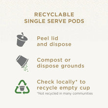 Recyclable single-serve pods instructions: peel lid, compost or dispose, recycle