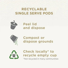 Recyclable single serve pods instructions: peel lid and compost or dispose