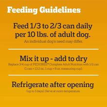 Dog food feeding guidelines panel with daily serving directions for adult dogs