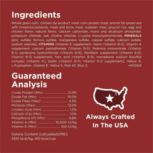 Guaranteed analysis and ingredients panel for complete adult dog food