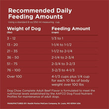 Recommended daily feeding amounts chart by dog weight for dry dog chow