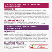 Cat food ingredients and guaranteed analysis panel for chicken and beef