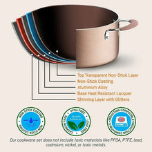 Brown nonstick Dutch oven cross-section showing coating layers diagram