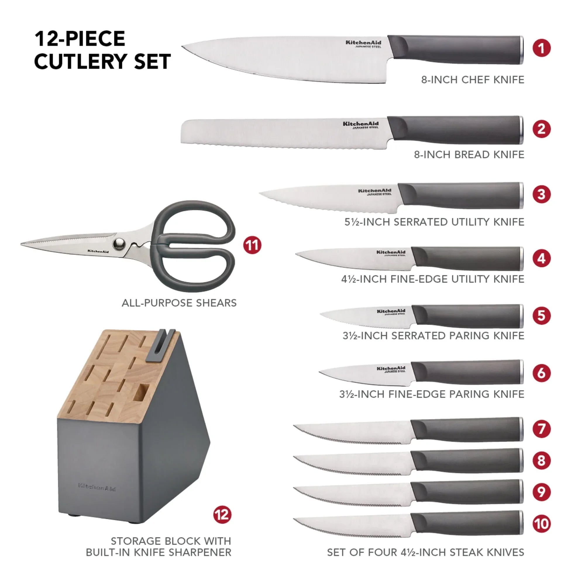 KitchenAid Classic 12-Piece Japanese Steel Knife Block Set with Built-in Knife Sharpener, Charcoal Gray
