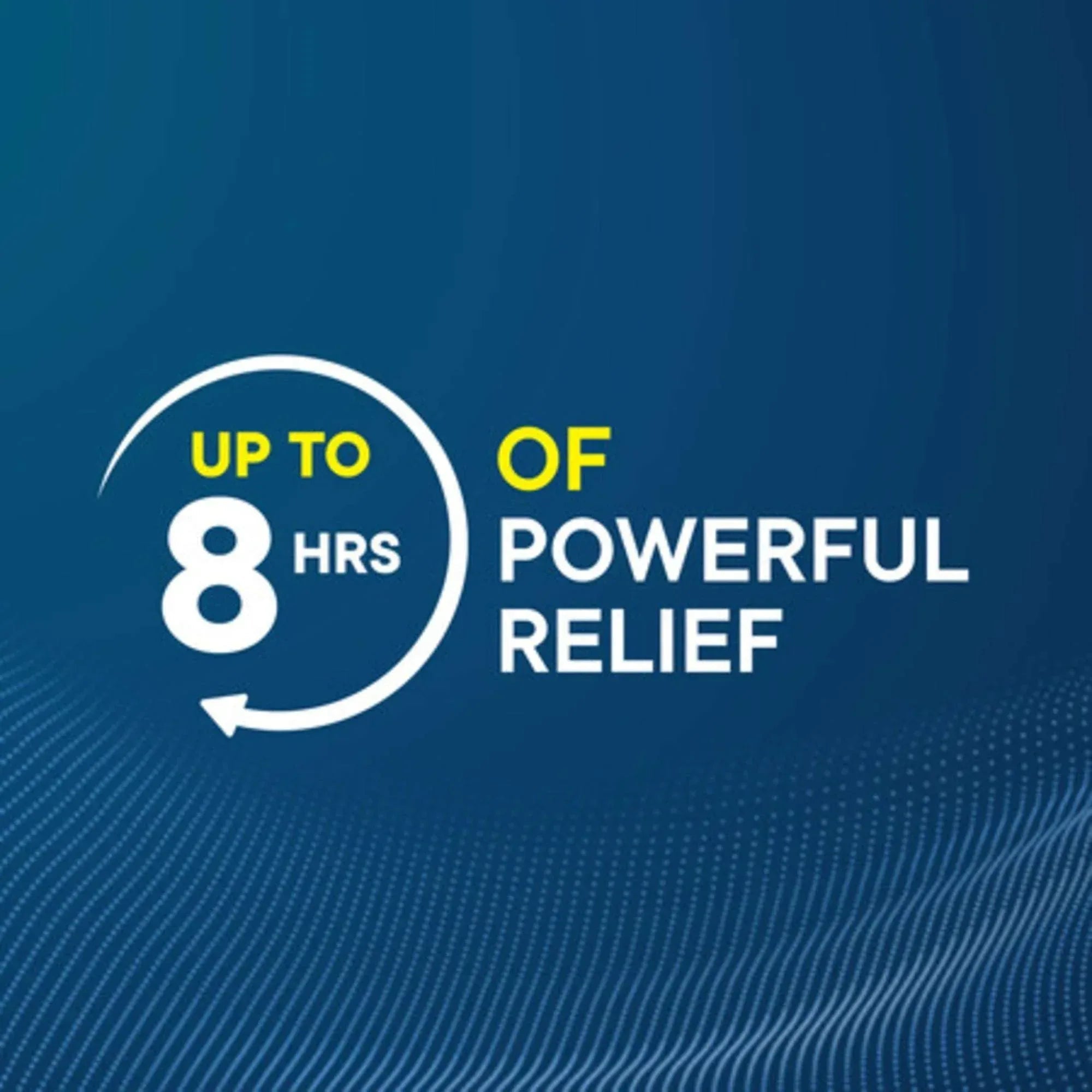 Advil Targeted Relief Pain Relieving Cream with Massage Applicator, 2.5 oz