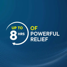 Pain relief cream promotional graphic highlighting long-lasting relief up to 8 hours