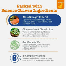 Science-driven ingredients infographic for Zesty Paws 8-in-1 Multivitamin Bites