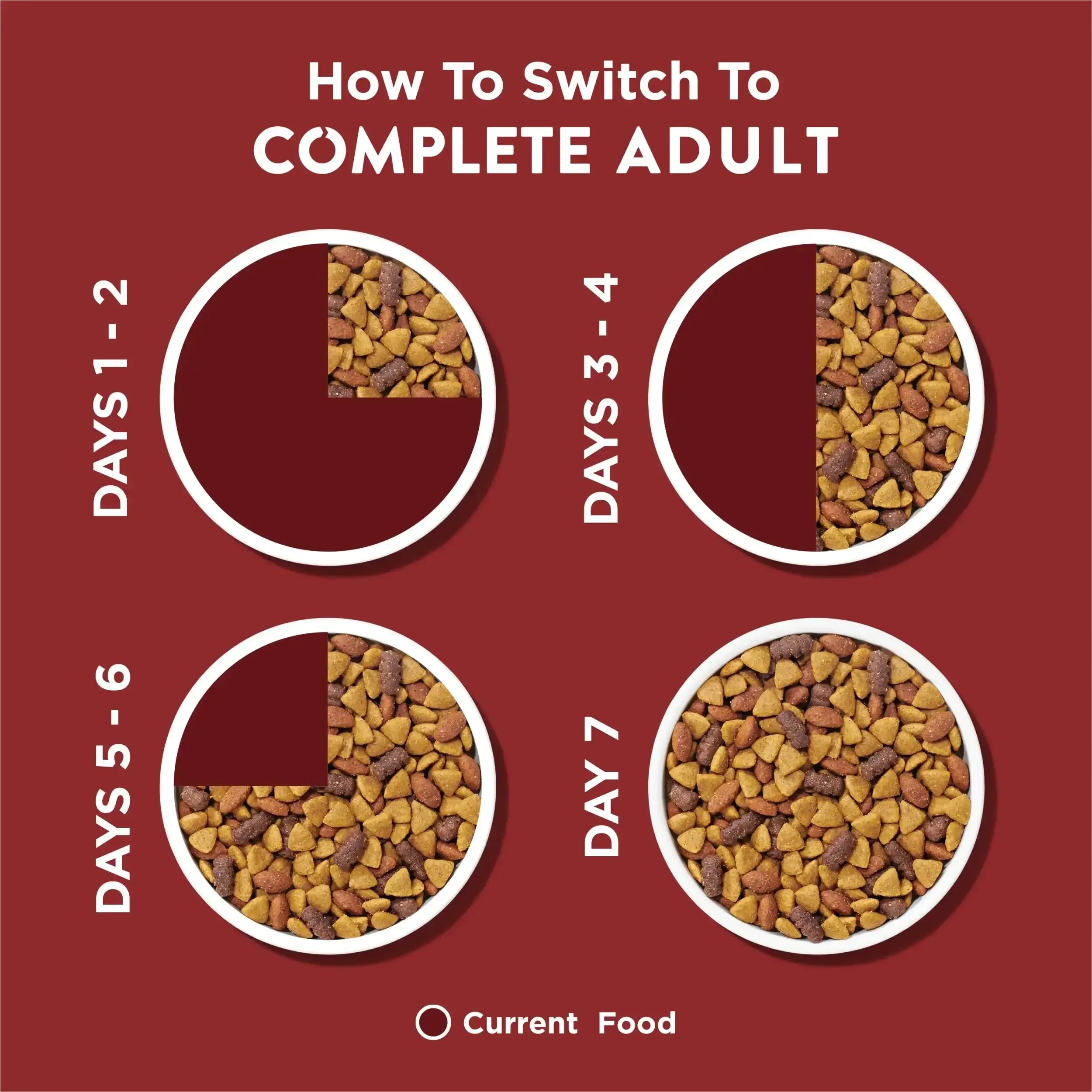 Purina Dog Chow Complete Adult Dry Dog Food, High Protein Real Beef - USA MEGA SHOP